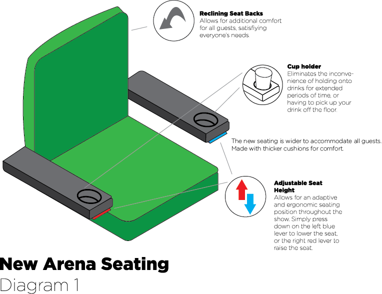 Scotiabank Arena Seat Redesign